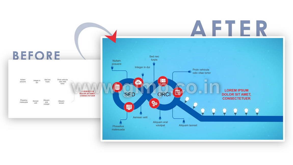 Help me with a terrorism powerpoint presentation Chicago US Letter Size 7 days double spaced