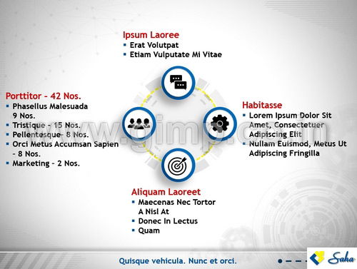 PPT on Industrial Automation Systems