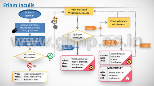 Management Skills PPT