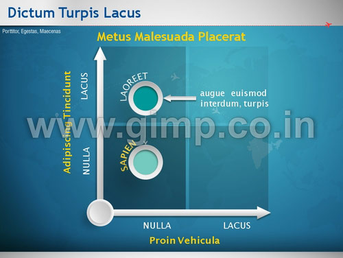 Best Business Plan Presentation