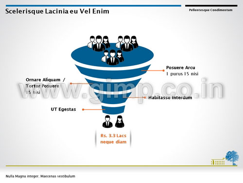 Corporate Communication Presentation