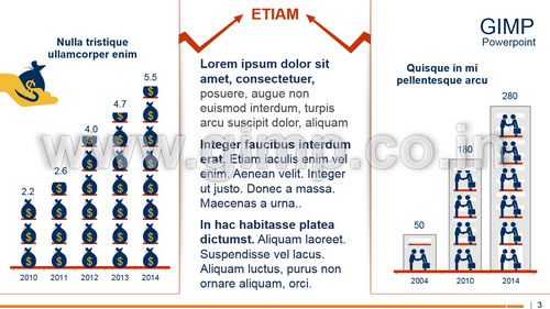 Customer Satisfaction PowerPoint Presentation