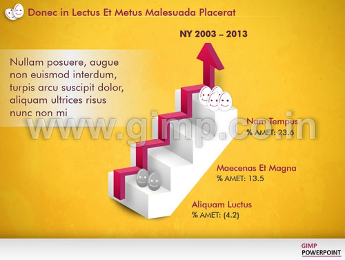 Best Equity Funds PPT Presentation