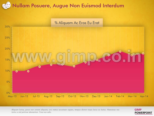 Mutual Funds Equity PPT Slide Designs