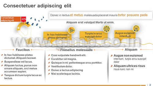 Financial Powerpoint Presentation