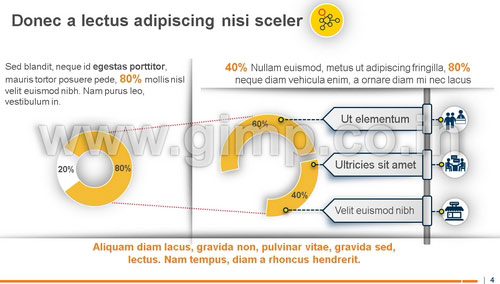 PPT for Marketing of Financial Services