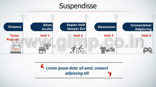 Sports Shops Online PPT