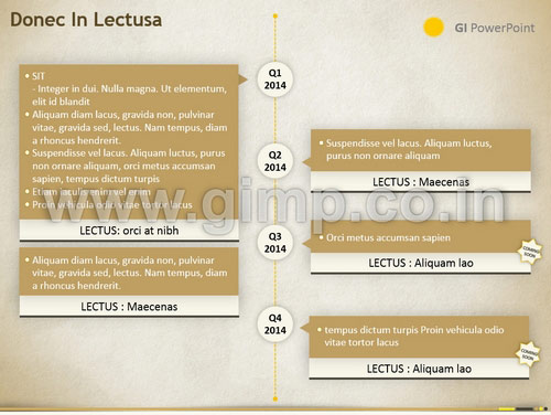 PowerPoint on Investment Management