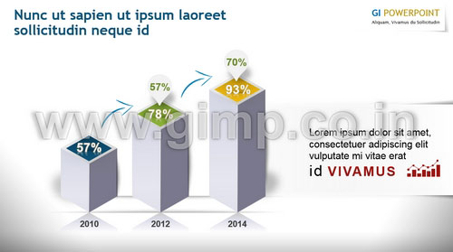 Information Technology Presentation