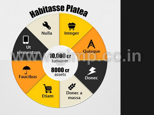 Marketing Powerpoint Presentation