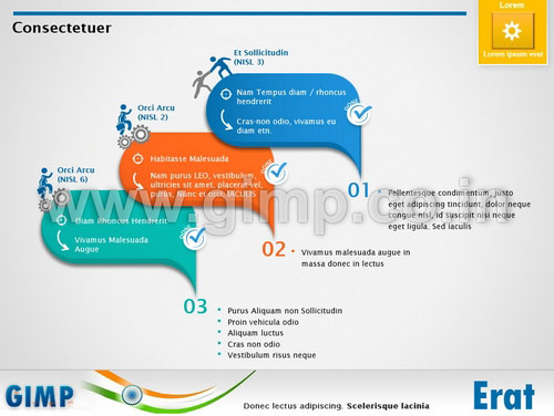 Corporate Leadership PPT