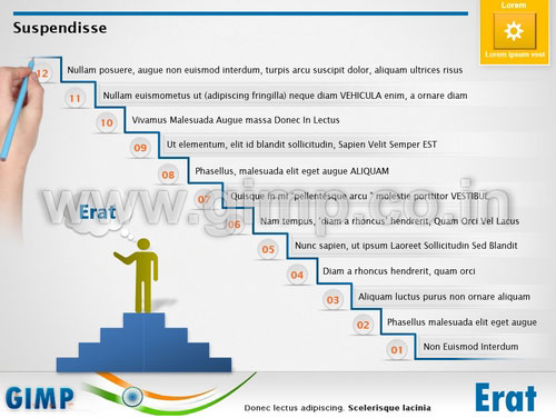Business and Culture PPT