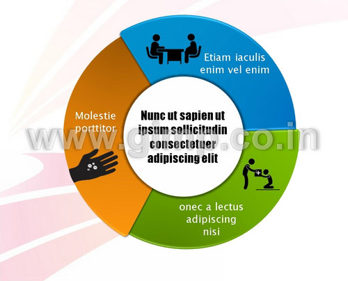 Pharma Industry in India PPT