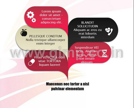 PPT on Pharma Industry