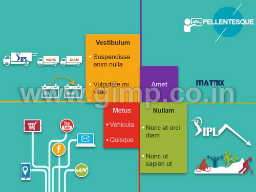 Strategic Alliance Dubai PPT Presentation