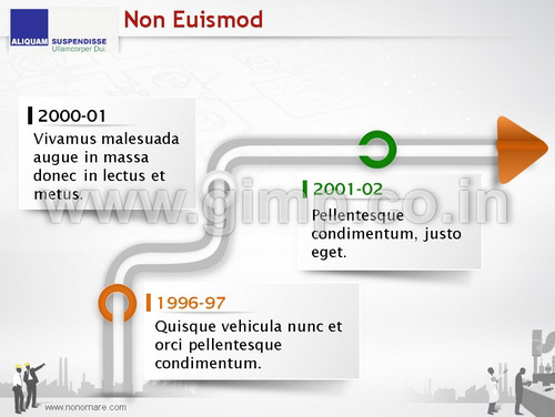 Profile of Construction Company in India