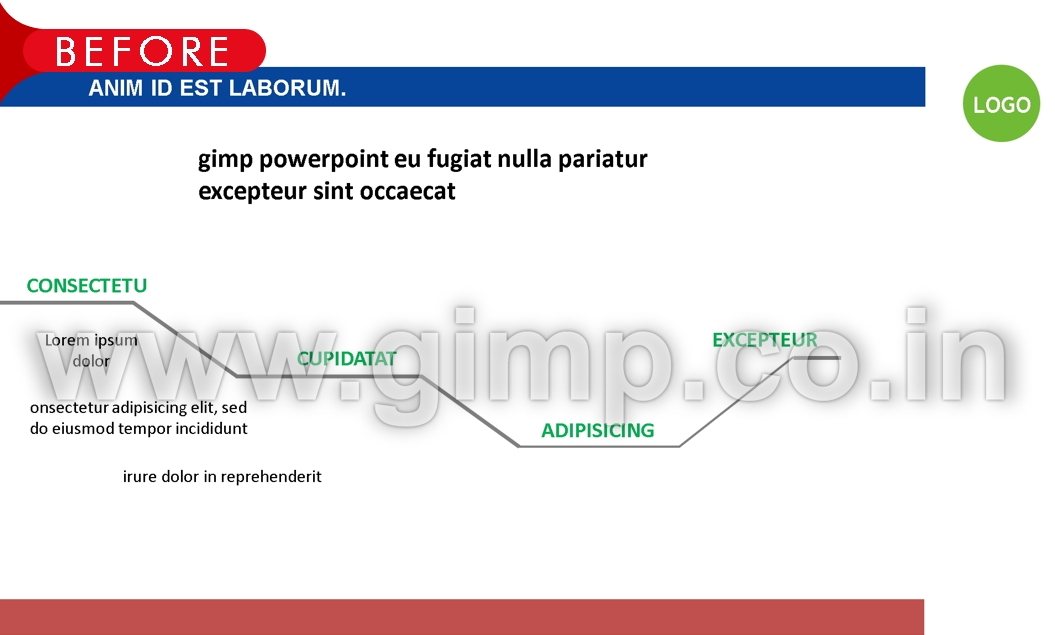 PPT on Finance Services